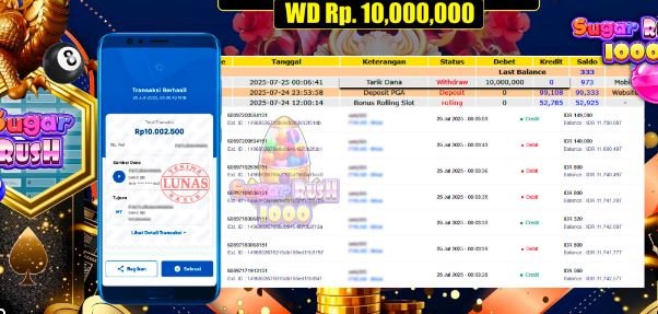 Dolantogel : Bukti Pembayaran JP 5