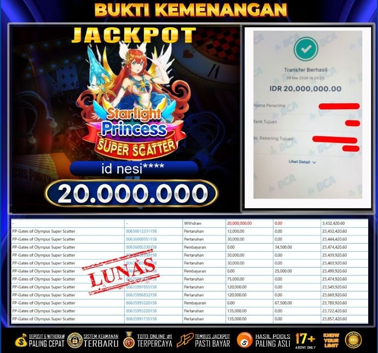 Dolantogel : Bukti Pembayaran JP20